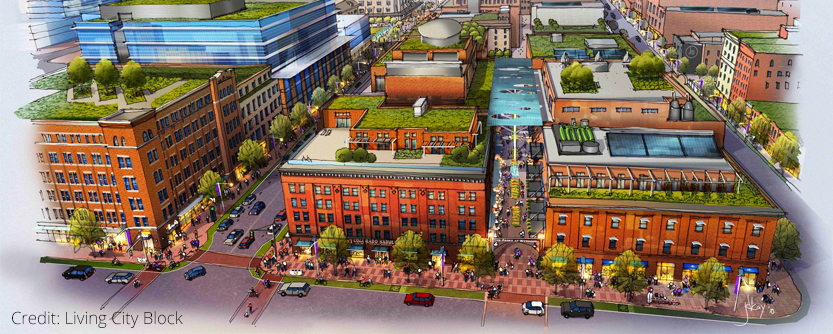 Living City Block - Lorax Blog